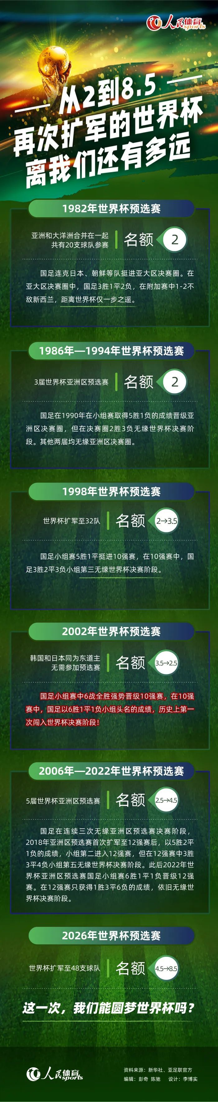 记者：利物浦关注富勒姆左后卫安东尼-罗宾逊据记者GraemeBailey透露，利物浦关注富勒姆左后卫安东尼-罗宾逊。